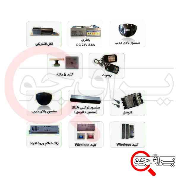 پکیج درب اتوماتیک DECO